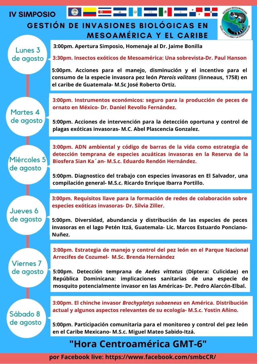Programa de charlas simposio Invasoras 2020